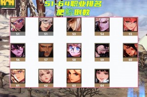 2017dnfpvp职业_dnfpvp强势职业2019